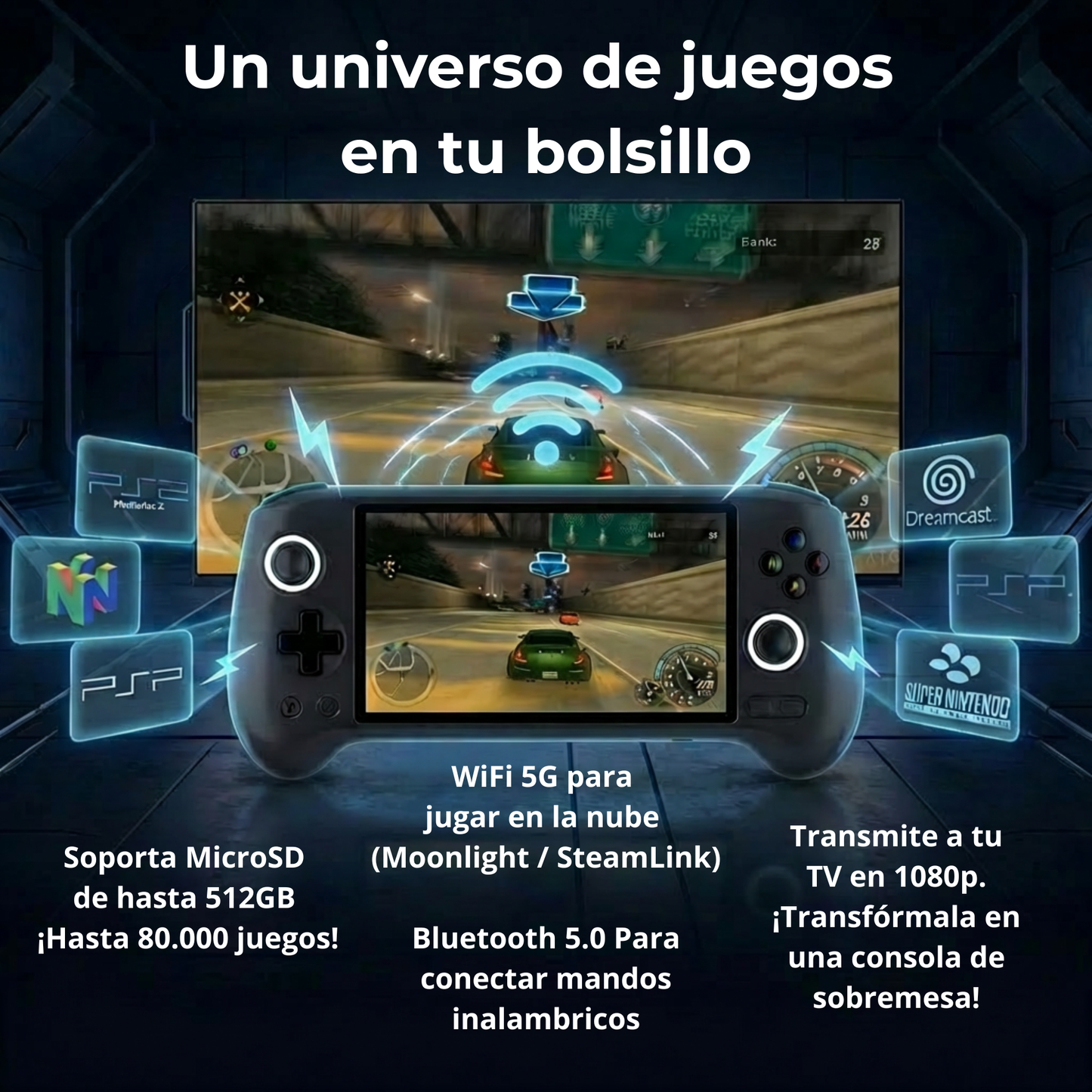 Consola Portátil RG556 Android PS2 8GB RAM