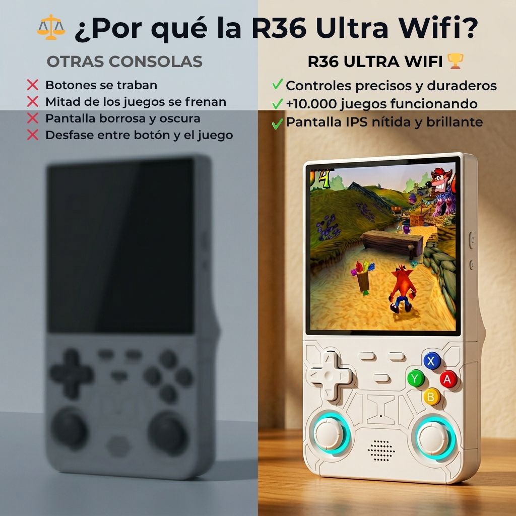 Comparación R36W